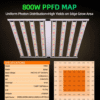 800W Growbox Set 120x120x200 Pro – 800W Bar-LED Pro Edition