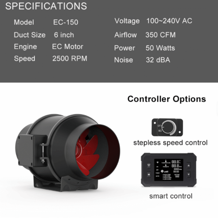 Abluftset 150 mm – Inline-Lüfter & Aktivkohlefilter