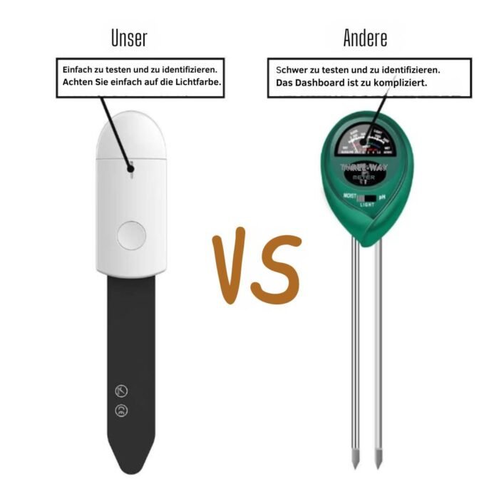 Intelligenter Bodenfeuchtigkeitssensor – Smarter Soil Moisture Tester