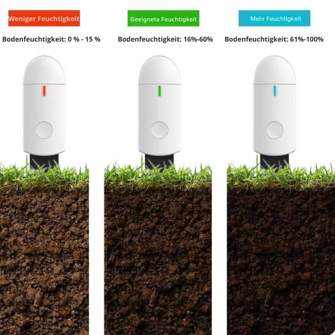 Intelligenter Bodenfeuchtigkeitssensor – Smarter Soil Moisture Tester