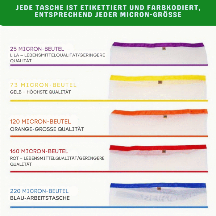 Bubble Bags (4) 5er Filterbeutel-Set – Ice-Water-Extraction Bags | 3,79 L Bubble Bag Set