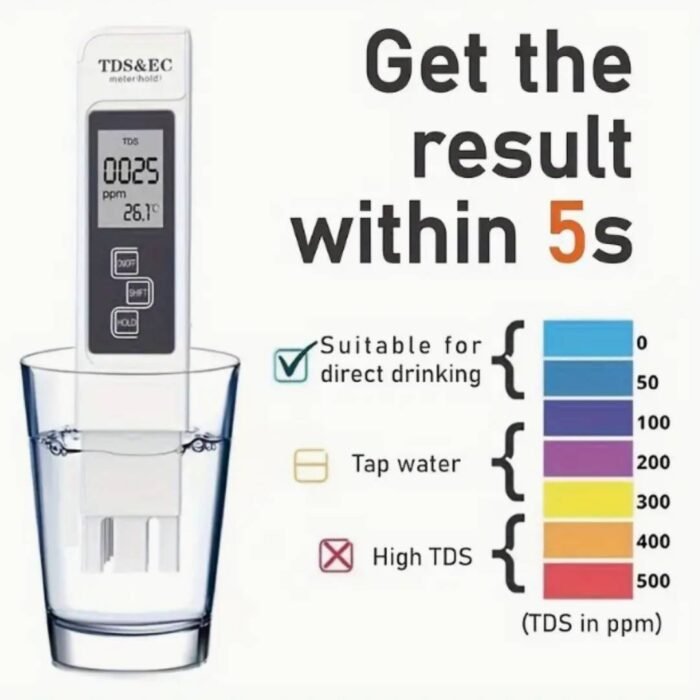 Digitales TDS & EC Messgerät – Wasserqualitäts-Tester für Nährlösungen | Growlinger