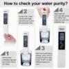 Digitales TDS & EC Messgerät – Wasserqualitäts-Tester für Nährlösungen | Growlinger