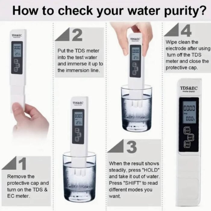 Digitales TDS & EC Messgerät – Wasserqualitäts-Tester für Nährlösungen | Growlinger