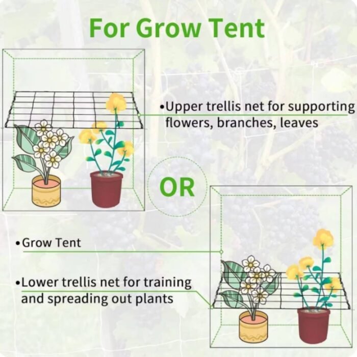Elastisches SCROG Grow Netz – Pflanzenstütznetz für Indoor-Grow & Training