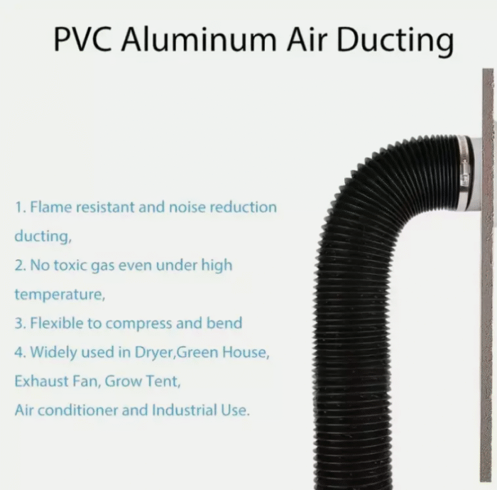 Alu/PVC Lüftungsschlauch 20 cm Ø – 2,5 m flexibel
