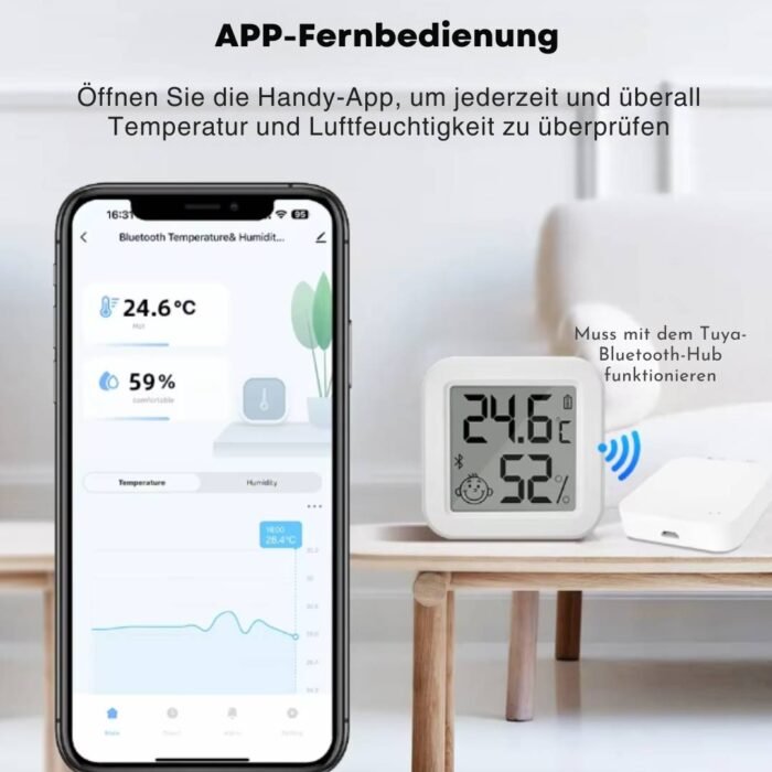 Smart LCD Digital Thermometer Hygrometer (3) Tuya Bluetooth LCD Thermometer & Feuchtigkeitssensor