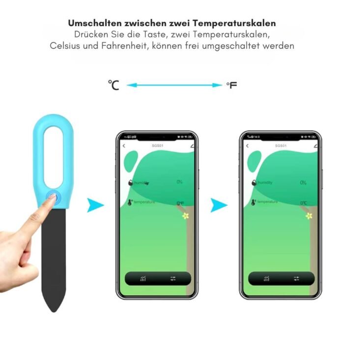 Smart 2-in-1 Bluetooth Boden-Tester
